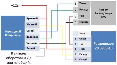 Распиновка дмрв газель. ДМРВ УАЗ 20.3855. Схема датчика ДМРВ 20.3855. Датчик 20 3855 10 Сименс. Распиновка датчика ДМРВ Газель 405 евро 3.