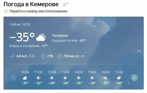 Погода новотроицк на сегодня по часам