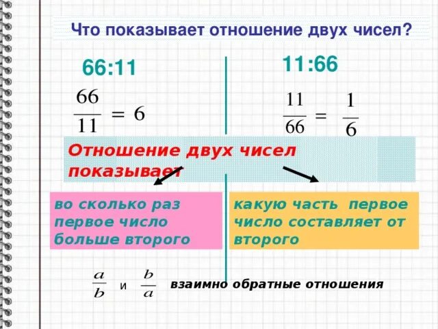 Отношения чисел и пропорции. Отношение двух чисел. Математика 6 класс отношения и пропорции. Отношения и пропорции 6. Процент от разницы двух чисел