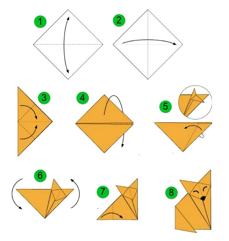 Поделки поэтапно 1 класс. Оригами Лисенок из бумаги для детей. Лисичка оригами из бумаги схемы для детей. Оригами лиса схема для детей из бумаги поэтапно. Оригами лиса из бумаги пошаговой инструкции для детей.