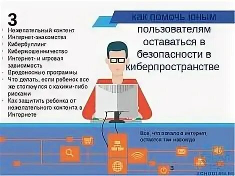 Нежелательный контент. Нежелательный контент в информационной безопасности. Нежелательный контент для детей. Правила безопасности в киберпространстве.