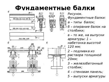 Нужна балка