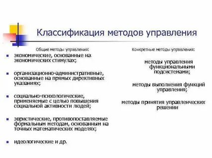 Директивные методы управления экономикой