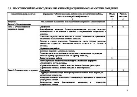 Программа обучения машинист