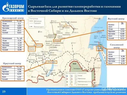 Базой месторождения