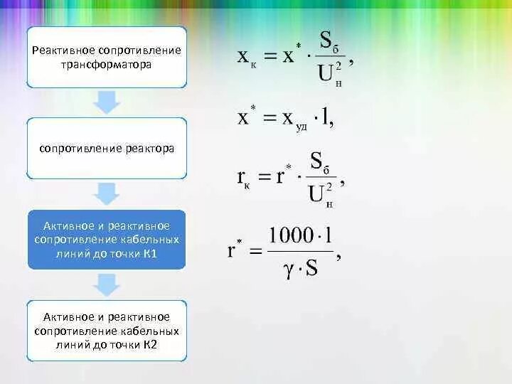 Активное реактивное сопротивление трансформатора. Активное реактивное сопротивление трансформатора