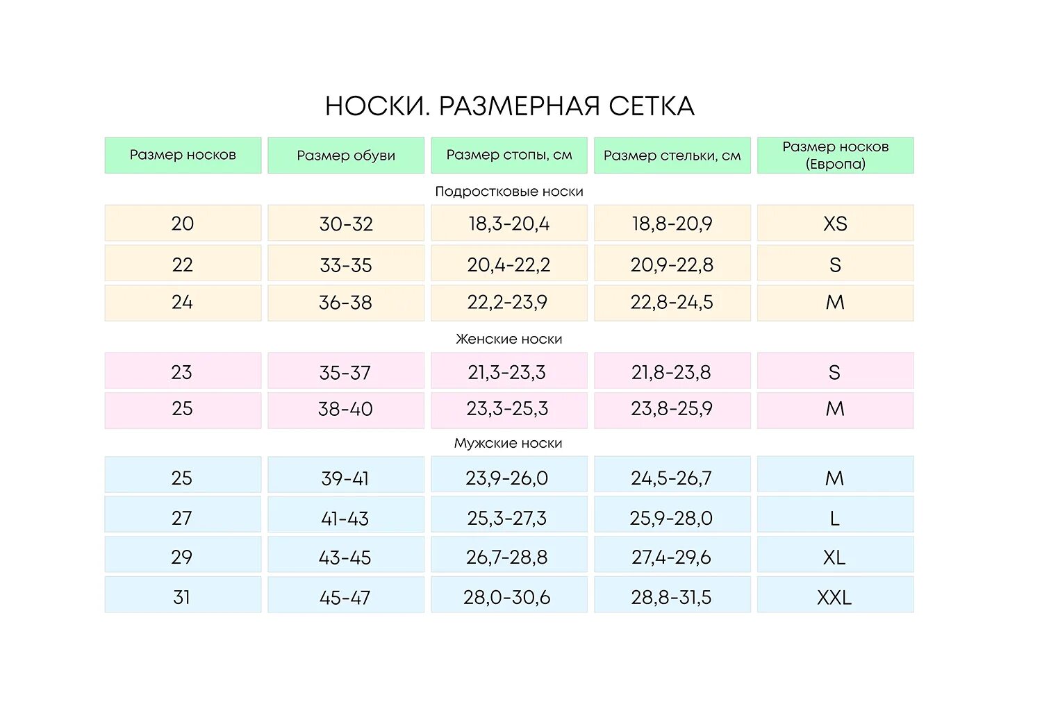 35 размер носок. Batik Размерная сетка носков. Батик носки Размерная сетка. Батик Размерная сетка носков детских. Размерная сетка носков подростковых.