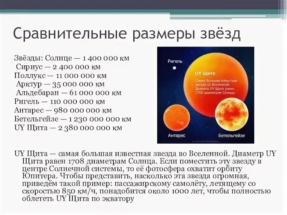 Параметры звезд. Параметры звезд