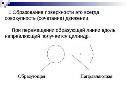 Образующая линия