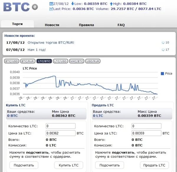 Бтк в рублях. BTC E биржа. LTC В рублях. BTC-E.com. 1 LTC В рублях.