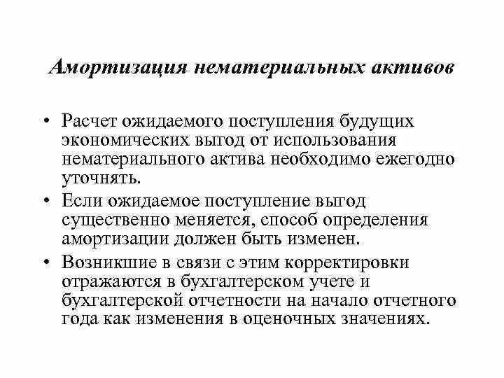 Нематериальные Активы. Амортизация нематериальных активов. Методы амортизации НМА. Амортизация нематериальных активов виды.