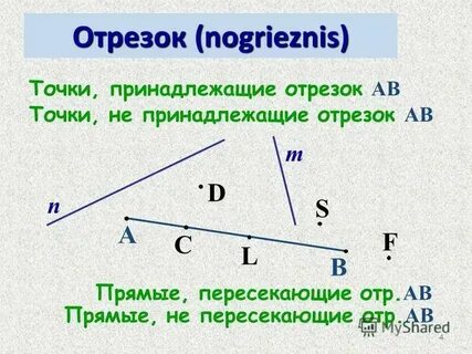 Как найти точки принадлежащие прямой