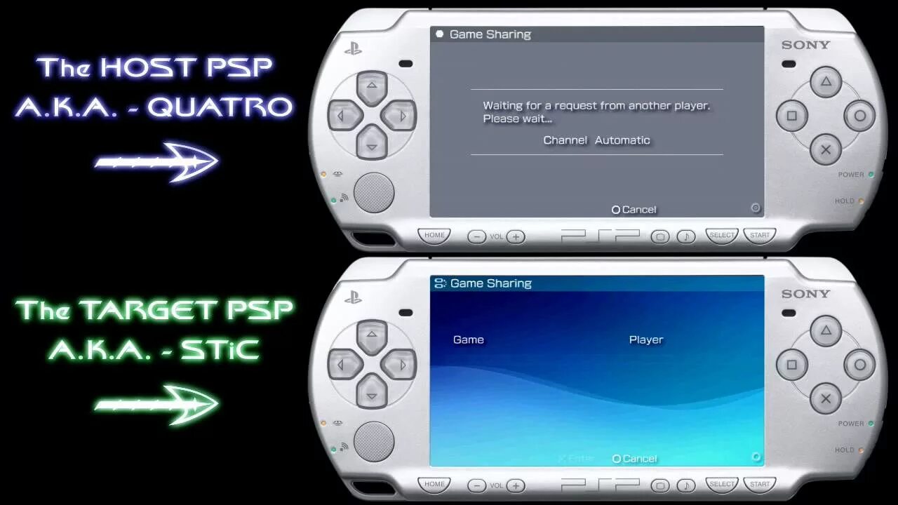 Psp песни. Psp песни. Красивое фото с psp. Sony psp игры. Psp кастом.