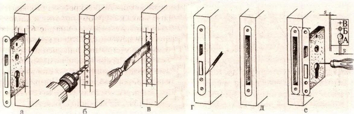 Как врезать межкомнатный замок своими руками. Врезка замка в межкомнатную дверь. Чертежи шаблонов для врезки замков фрезером. Схема врезки замка в межкомнатную дверь. Чертеж кондуктора для врезки петель и замков.