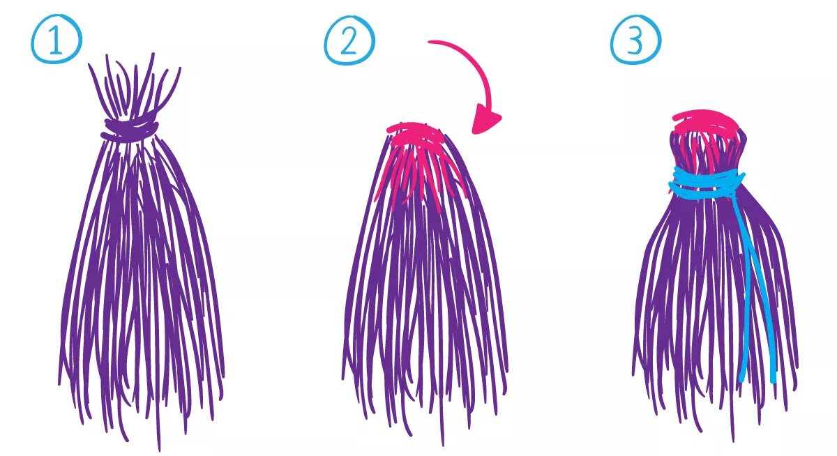 как сделать хвост из ниток. лисий хвост из пряжи. хвост из пряжи. хвост из пряжи. как сделать хвост из ниток.