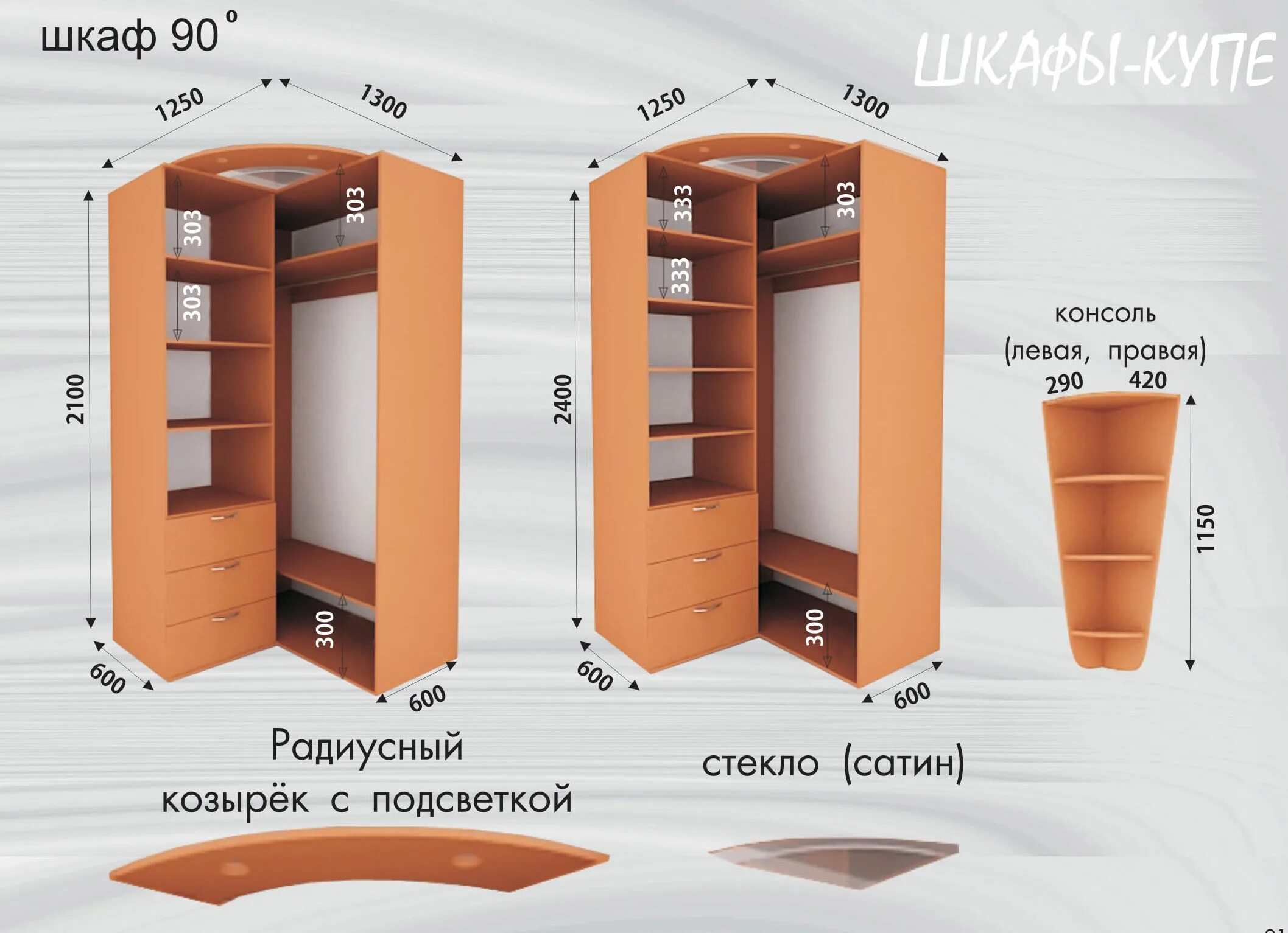 Шкафы размеры фото. Проект углового шкафа. Угловой шкаф Размеры. Проект углового шкафа в спальню. Угловой шкаф-купе Размеры.