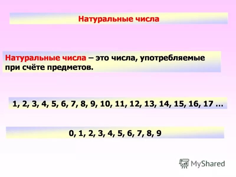 Натуральные числа информация