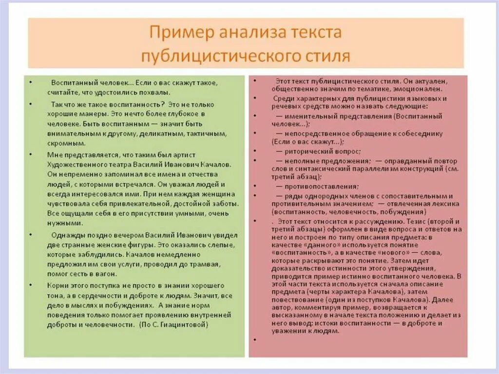 Анализ публицистического текста. Анализ публицистического текста пример. Римеры текстов публицистического стиля. Публицистическая статья пример. Особенностью публицистического текста является использование цитирования