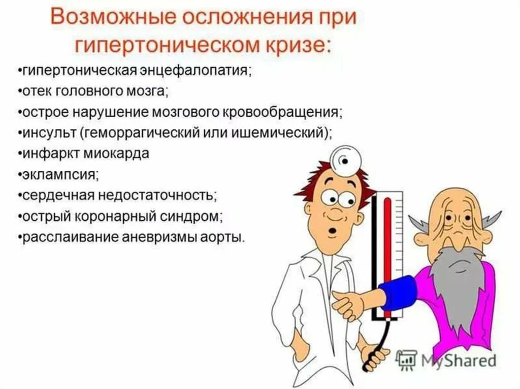 Ишемический криз. Осложнения гипертонического криза. Возможные осложнения гипертонического криза. Осложненный гипертонический криз. Осложнения при гипертоническом кризе.