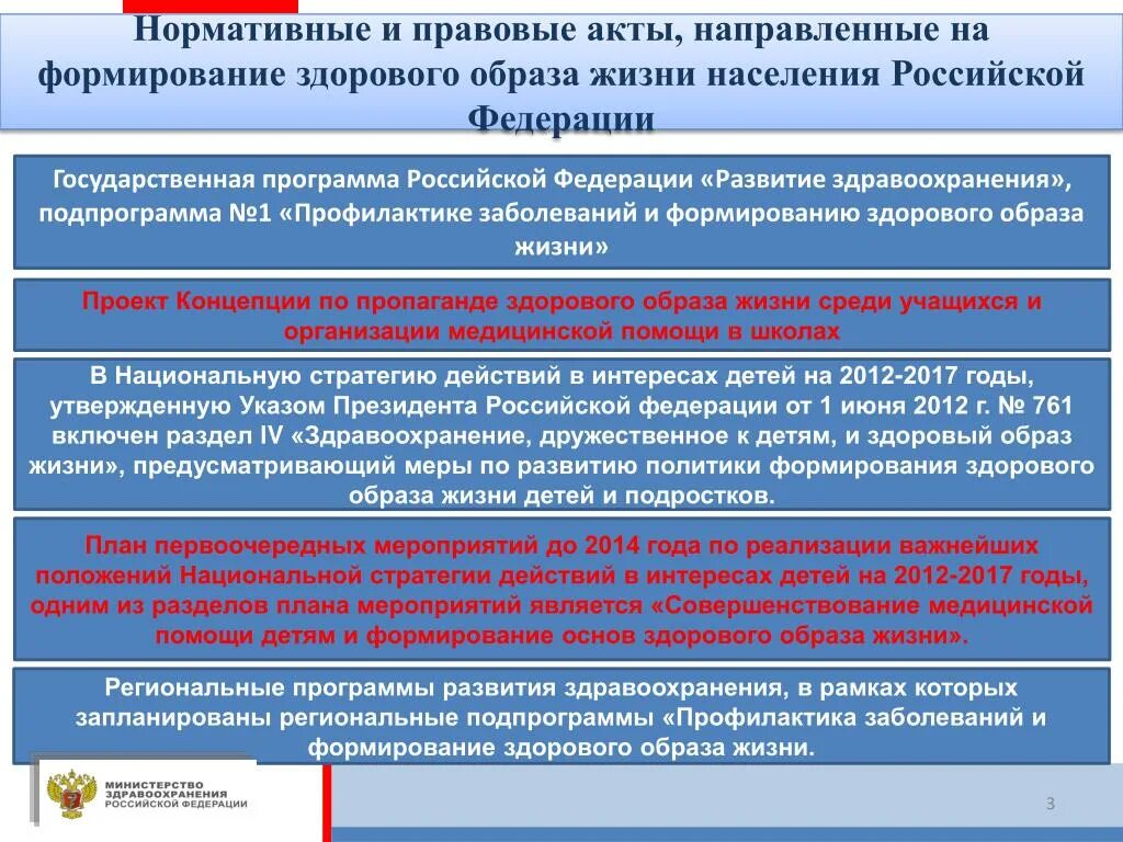 Формирование здорового образа жизни. Меры по формированию ЗОЖ. Нормативная база ЗОЖ. Нормативно-правовые документы формирования ЗОЖ.