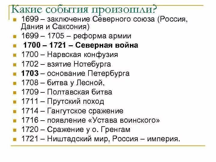 События каких лет. Все даты Северной войны 1700-1721 таблица. Северная война даты. Основные даты Северной войны. Даты по истории Северная война.