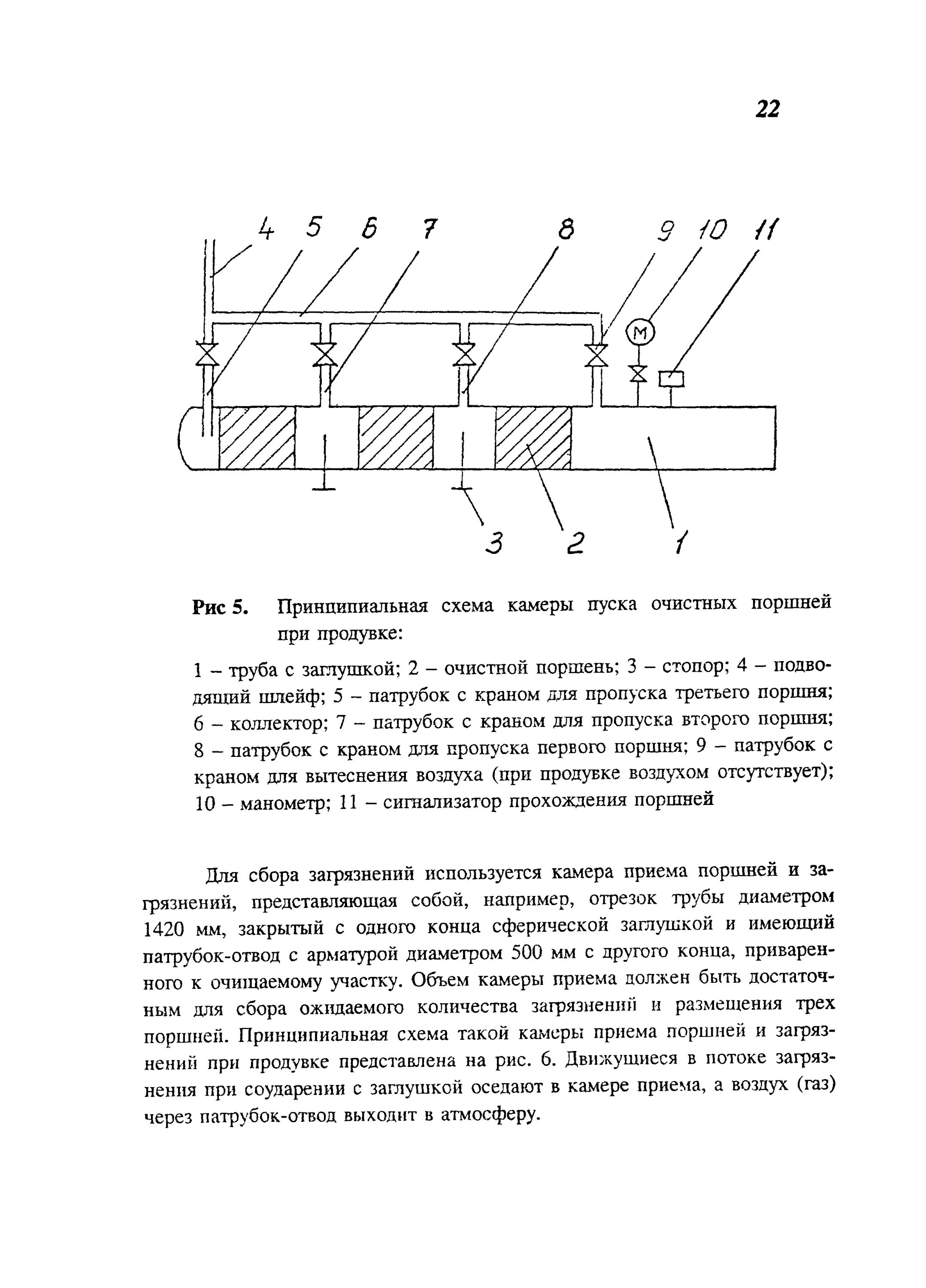 протокол гидравлических испытаний трубопровода образец. 13330. 13330. акт проведения испытаний трубопроводов на герметичность. испытания газопровода сп.