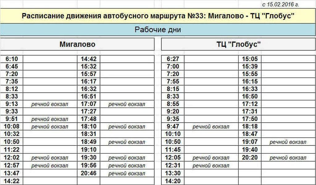 Тверь расписание автобусов по городу. Тверь маршрут автобуса 116 расписание автобуса. Расписание 154 автобуса Тверь Дмитрово Черкассы. Маршрут автобуса 154 в Твери.