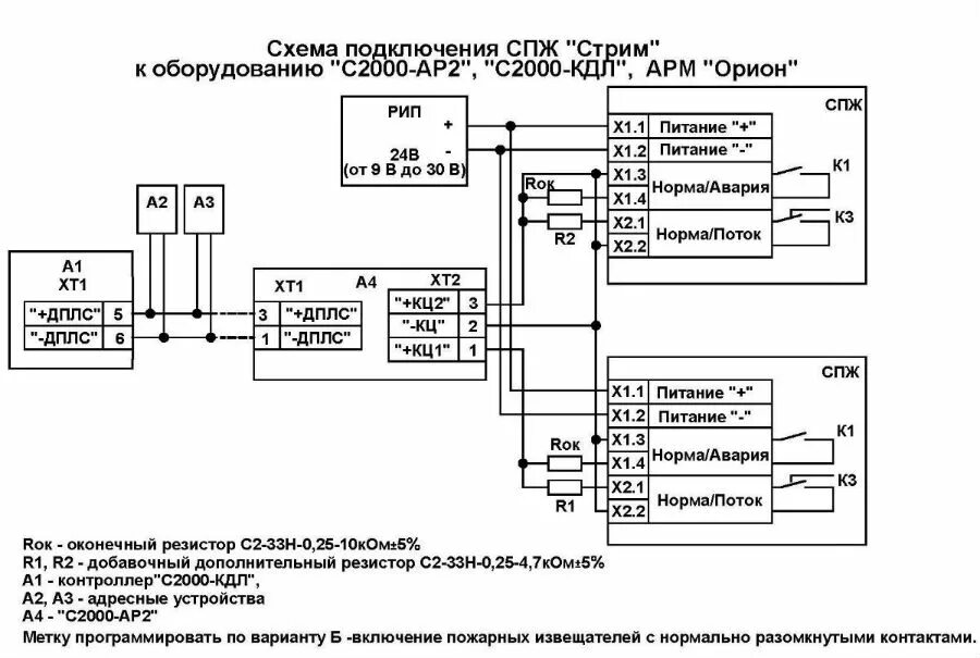 Сигнализатор реле потока жидкости стрим