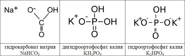 Гидрокарбонат натрия йодид калия