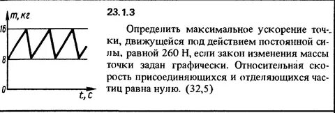 Определите максимальное ускорение точки
