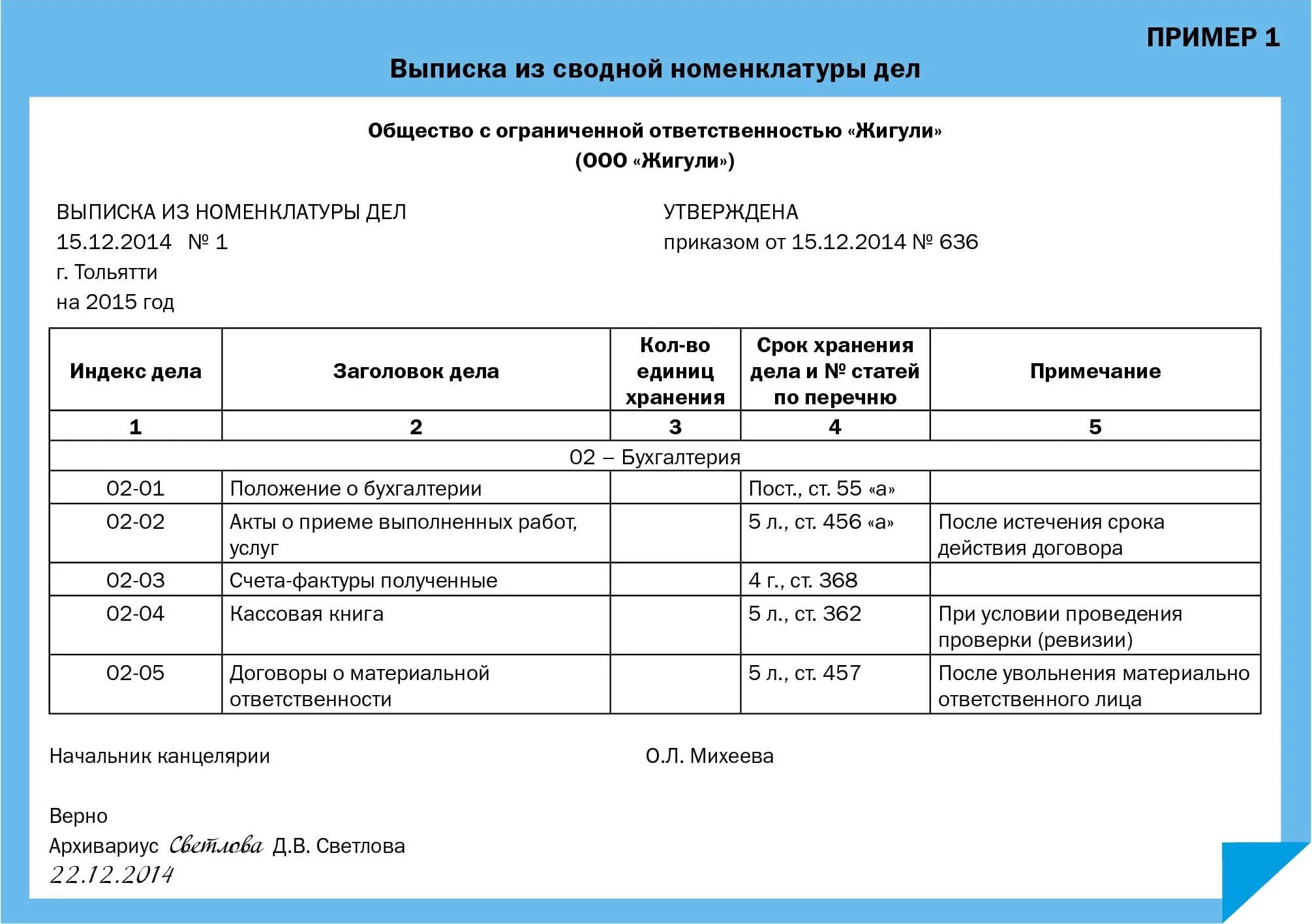 Примечания номенклатуры