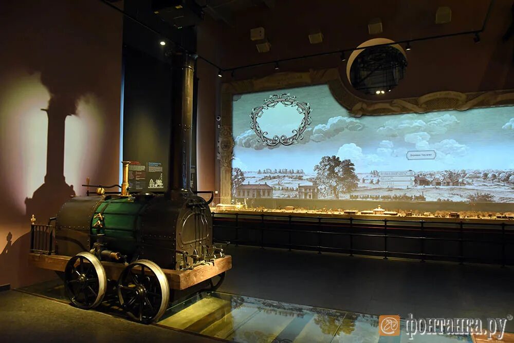 Сортировочные жд станции санкт-петербург сортировочный московский. Музей железнодорожного транспорта в санкт-петербурге. Железнодорожные организации санкт петербурга. Железнодорожная станция санкт-петербург -товарный-витебский. Витебский вокзал спб вид сверху.