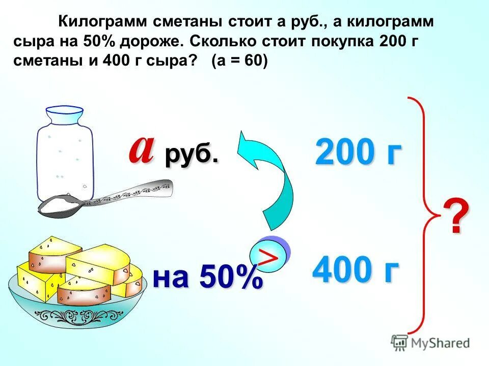 За 1 кг сметаны заплатили