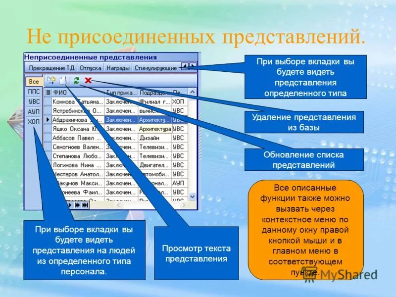 Представление списка пользователей. Редактор списка пользователей. Понятие списка в прологе. Перечень представления данных. Представление списка пользователей.
