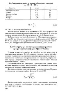 Формула коэффициента прозрачности