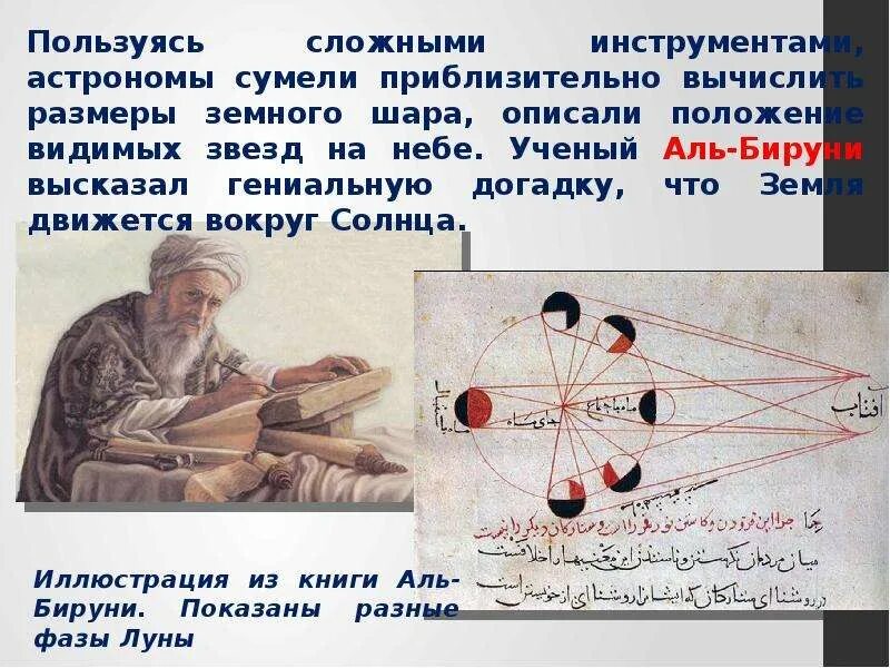 Культура халифатов 6 класс. Аль Бируни и математика. Аль-Бируни астрономы средневекового Востока. Научные знания при халифате 6 класс. Научные открытия матем культура стран халифата.