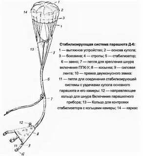 Система д 6