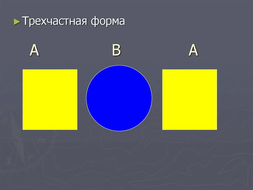 Трехчастная форма. Трехчастная музыкальная форма. Трех ЧАСТНАЧ форма в Музыке. Простая трехчастная форма.