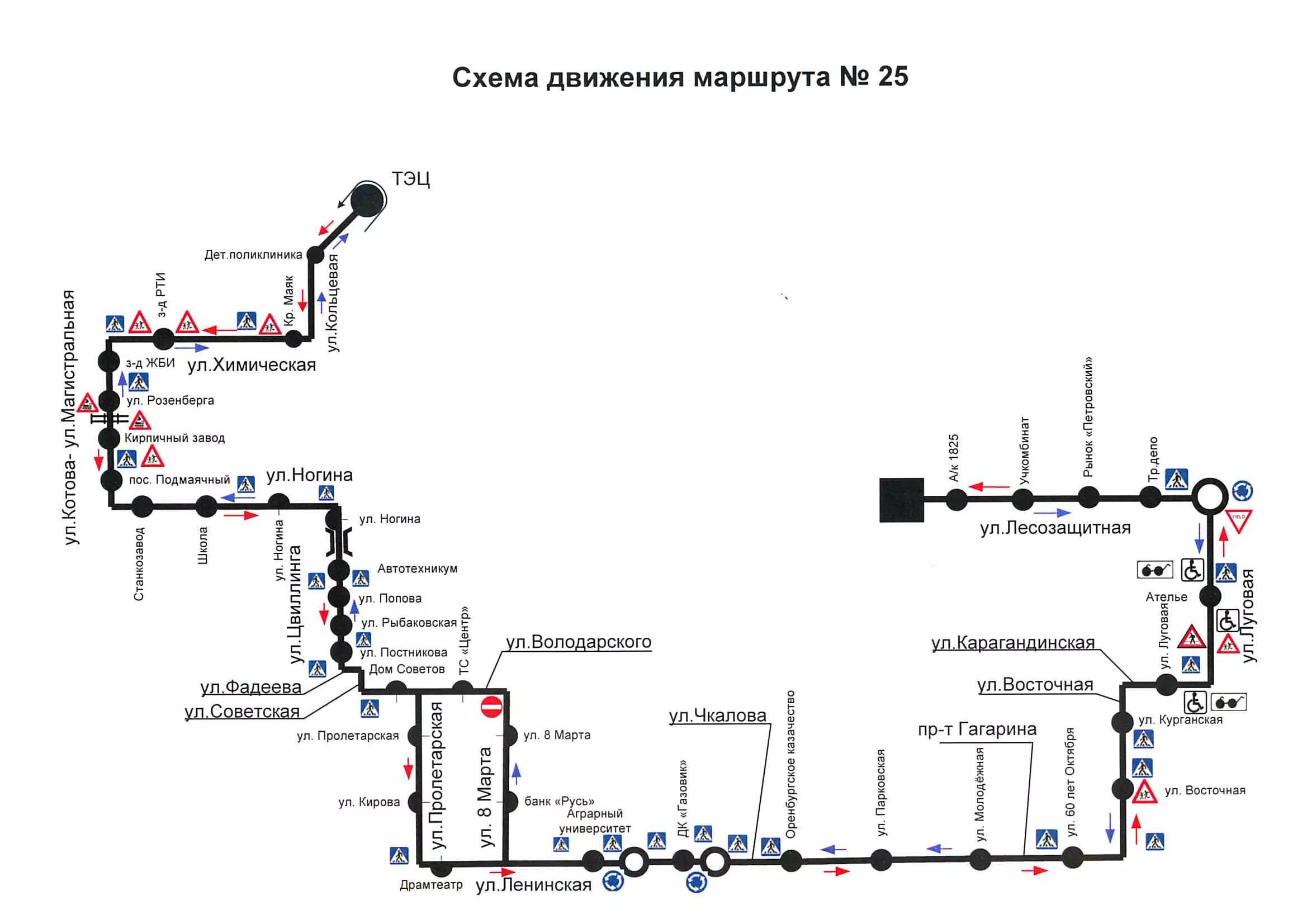 Движение 28 маршрута автобуса. Маршрут 25 автобуса Оренбург остановки на карте. Маршрут 25 автобуса Оренбург. Схема движения автобусного маршрута 63 Красноярск. Схема движения 25 маршрута Оренбург.