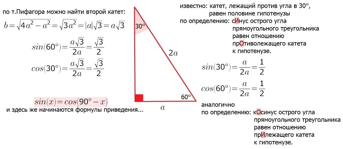 Как найти синус. Синус противолежащий катет. Противолежащий катет равен. Формула нахождения катета по гипотенузе и катету.