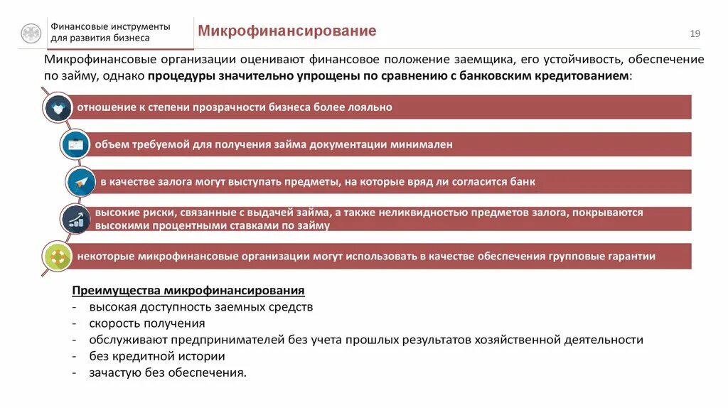 Условия микрофинансовой организации. Риски микрофинансовых организаций. микрофинансовые организации план. финансирование микрокредитных организаций. микрофинансовые организации требования.