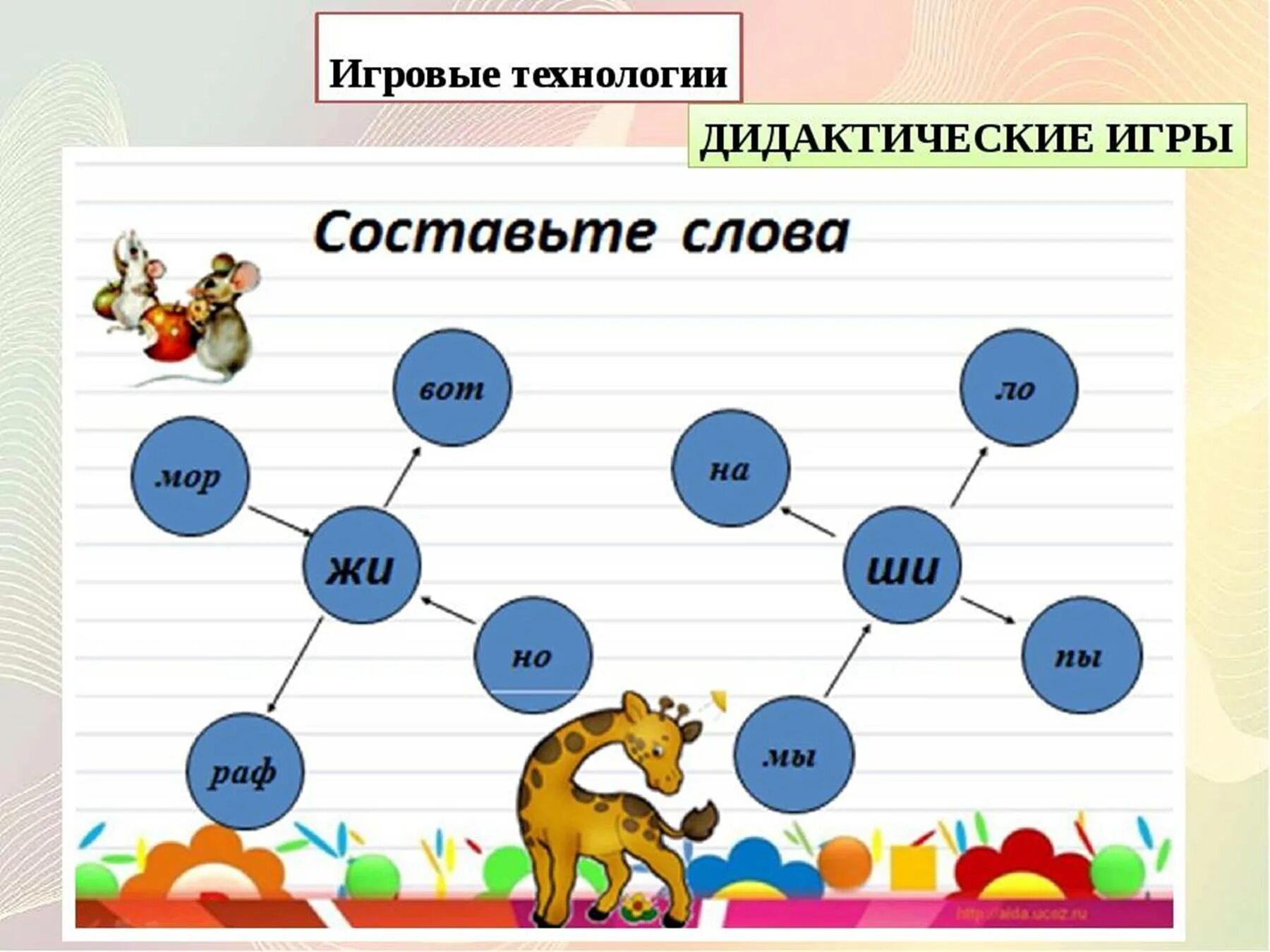 3 класс 8 вид. Игры на уроках русского языка. Игры на уроках русского языка в начальной школе. Дидактические игры на уроках. Дидактические игры на уроках русского языка.