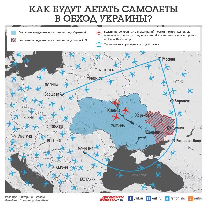 Какие страны закрыли границы. Воздушное пространство Украины. Воздушное пространство Украины закрыто. Воздушное пространство Украины карта. Закрытое воздушное пространство над Украиной.