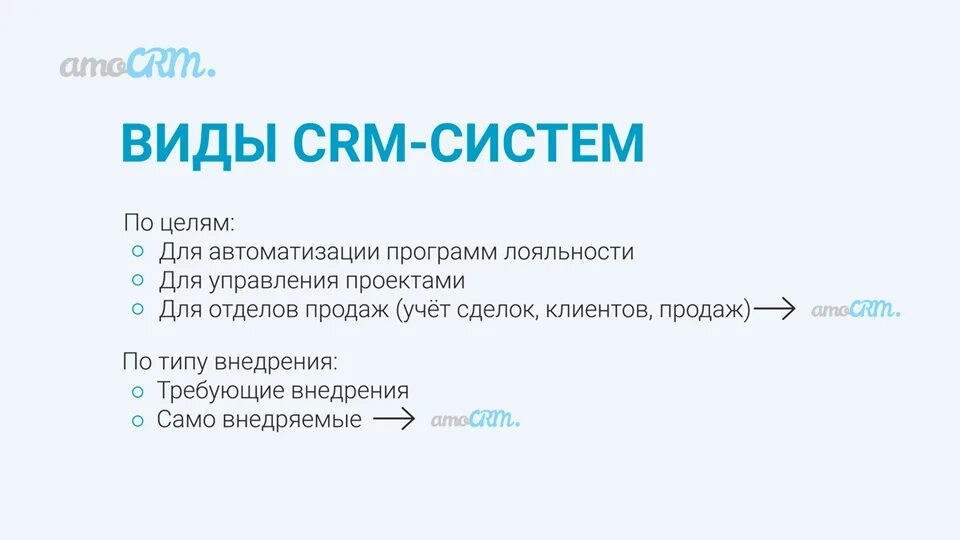 Какие бывают crm системы. Типы срм систем. типы crm. разновидности crm системы. классификация crm систем.