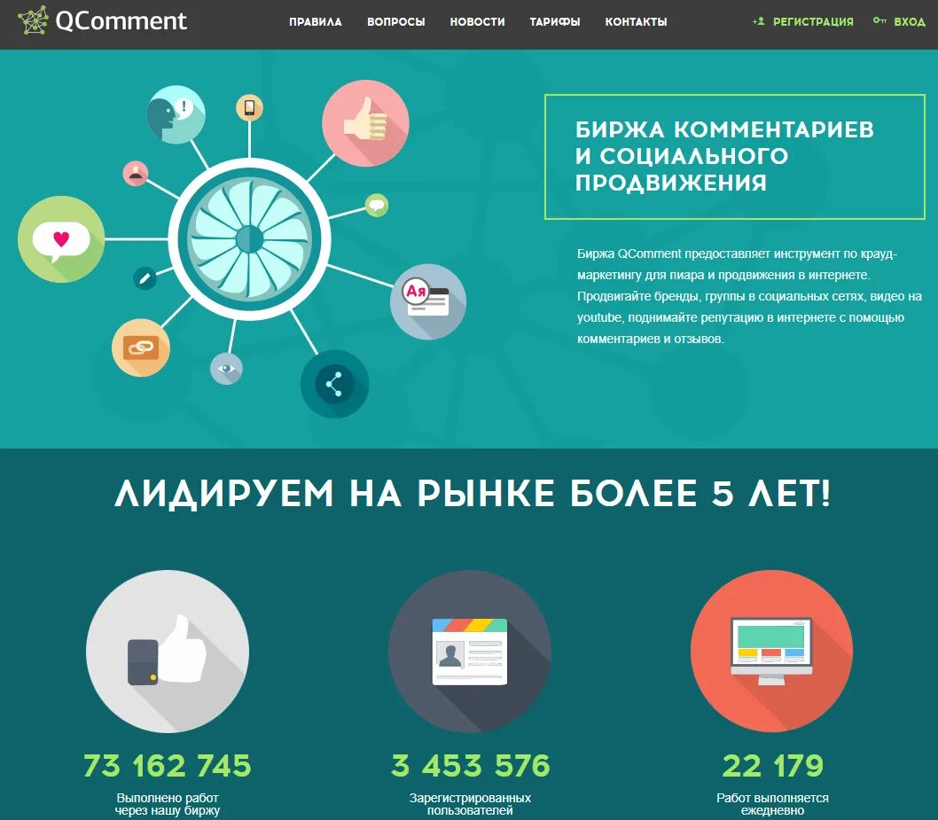 Пиар раскрутки