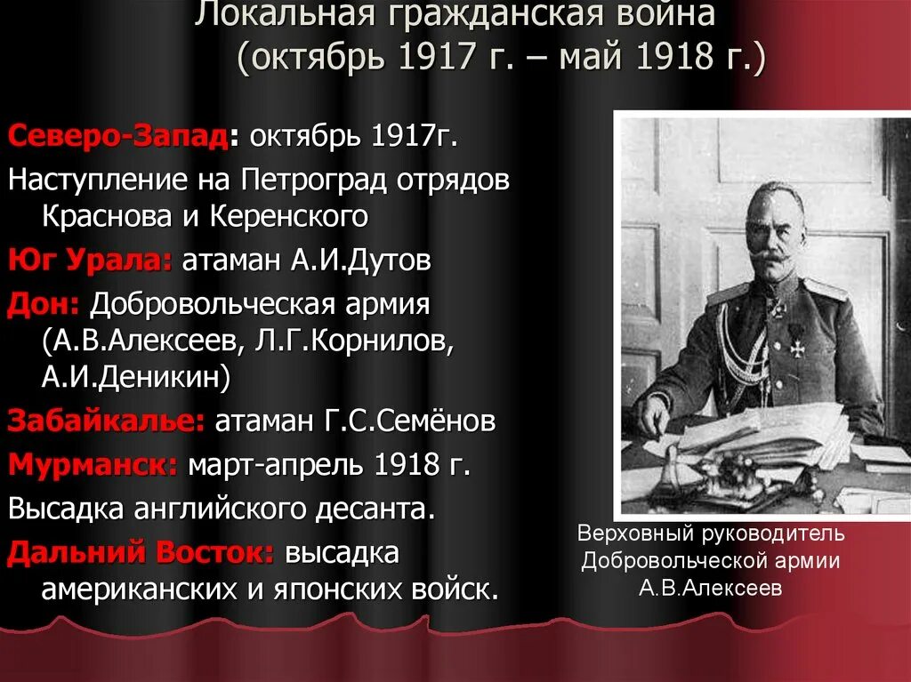 Октябрь 1917 октябрь 1922