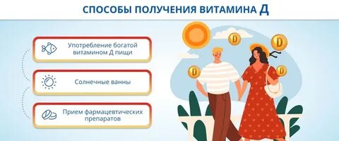 Витамин д и а можно принимать вместе