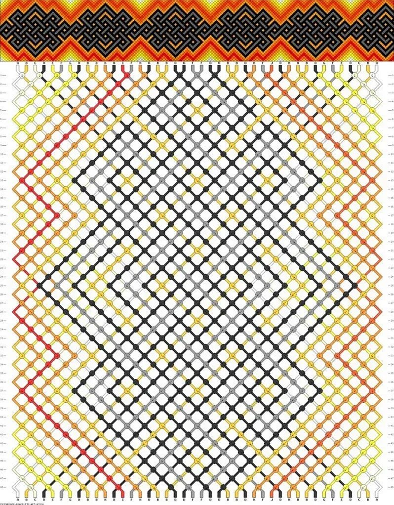 Фенечка с узором. Фенечки узоры. Фенечки тонкие. Фенечки схемы. Схемы широких фенечек.