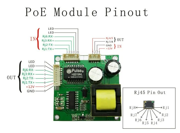 Poe модуль. Модуль питания для камеры POE. Модуль POE схема. IP Camera POE Plata. Плата POE для IP камеры.