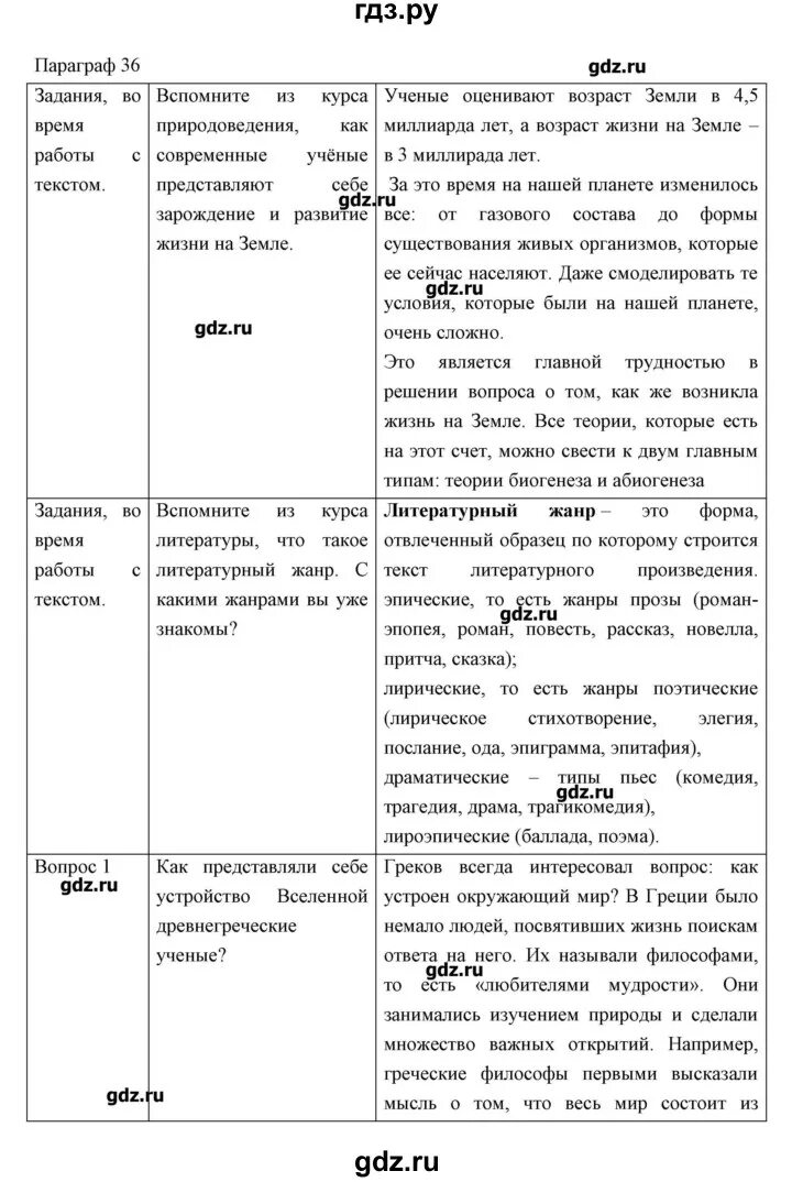 Конспект по истории 5 класс параграф 36. Конспект по истории 38 параграф. План по истории 5 класс параграф 36. Конспект по истории 5 класс параграф 38. История параграф 38 аудио